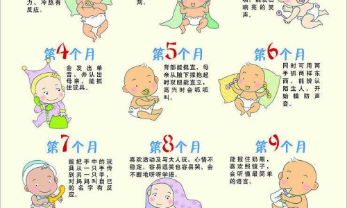 股骨头坏死的常见治疗方法-要如何治股骨头坏死症状网—知名的股骨头坏死有根治有治疗的方法吗网站,分享股骨头坏死有办法治好知识